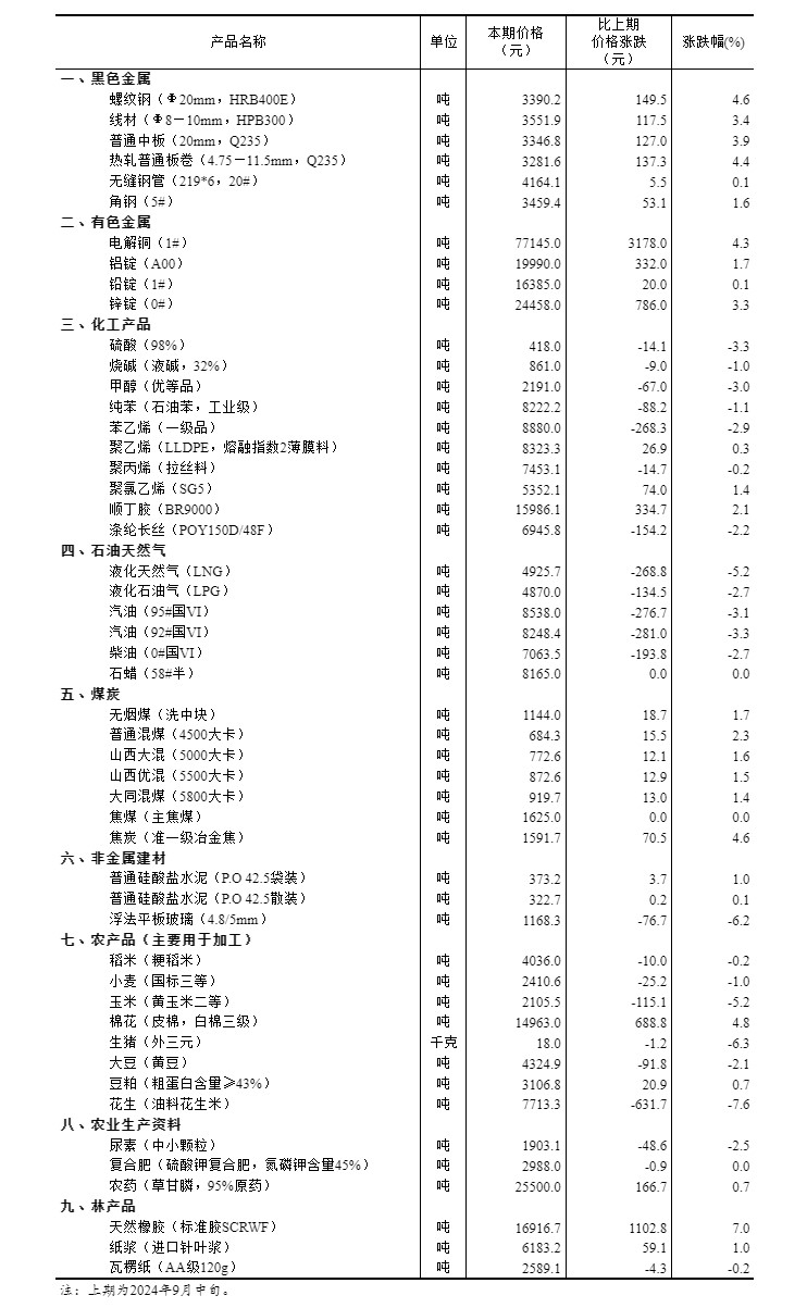 新澳天天开奖资料大全三中三，准确资料解释与落实