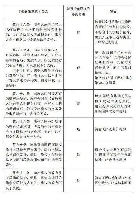 澳门最精准正最精准龙门图库准确资料解释落实研究