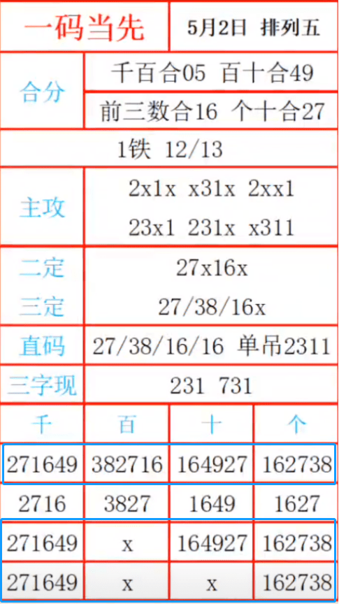 揭秘最准一肖一码一一子中特7955，准确资料解释与落实