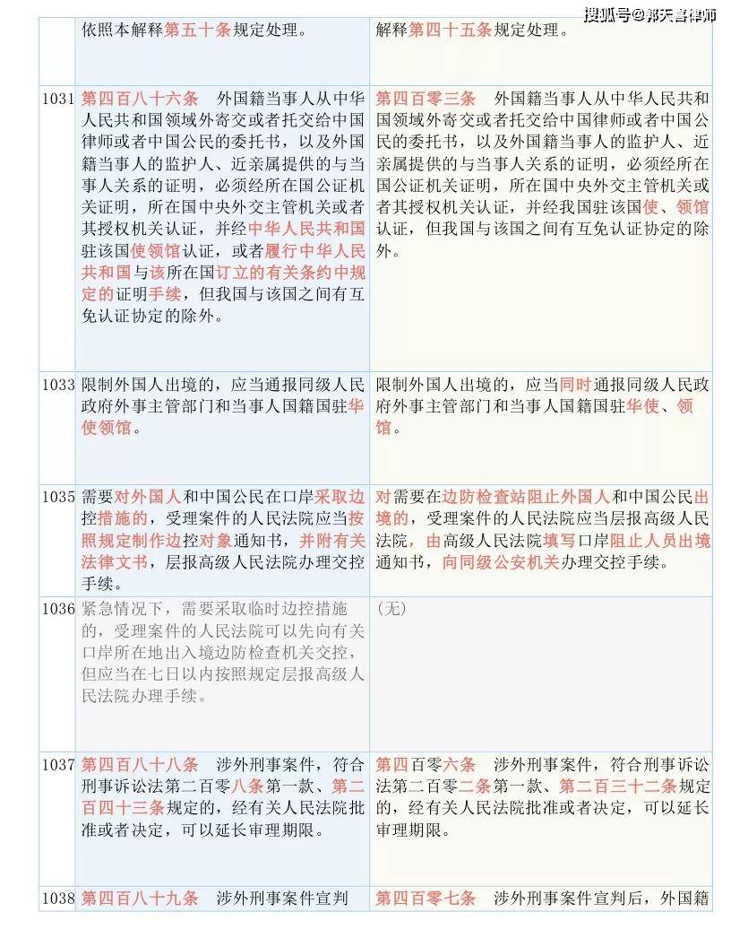 澳门一码一肖一恃一中，准确资料的解释与落实