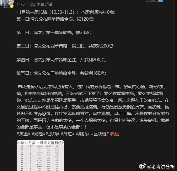 白小姐一肖一必中一肖精选，解析与落实的探讨