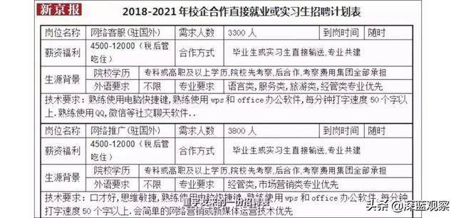 澳门一码一肖一特一中，公开性、解答、解释与落实