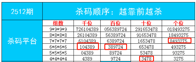 揭秘最准一肖一码一一中一特，深度解析与实际应用