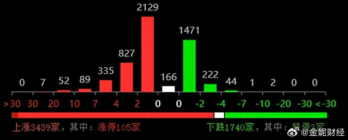 关于新澳门一码一码准确性的探讨与解析