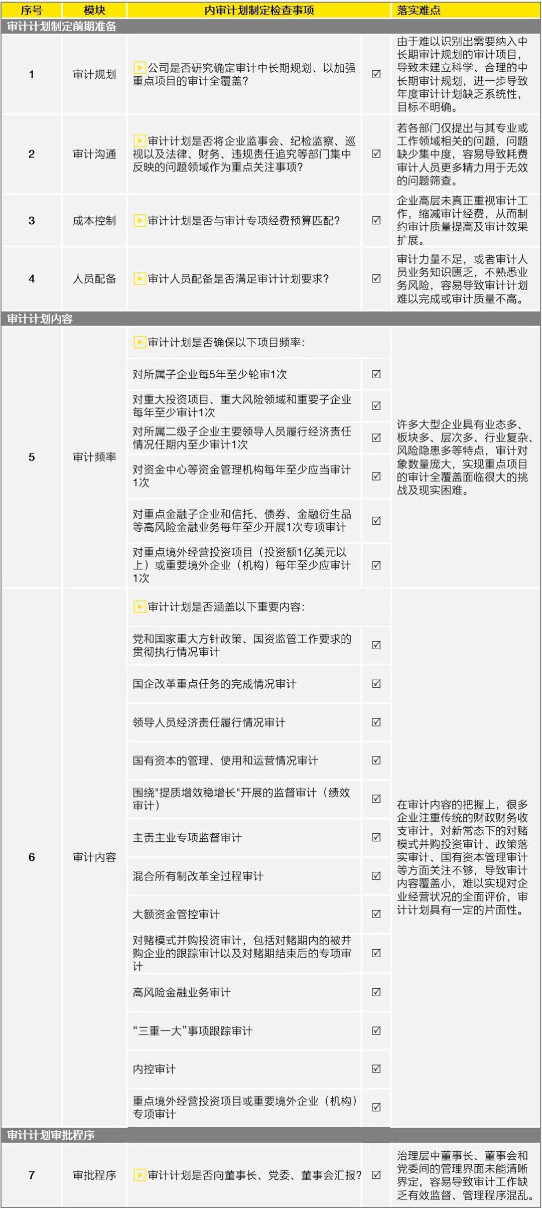 澳门正版内部免费资料，详细解答、解释与落实