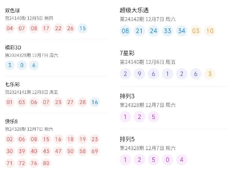 澳门彩票开奖结果查询与解析，揭秘数字背后的故事