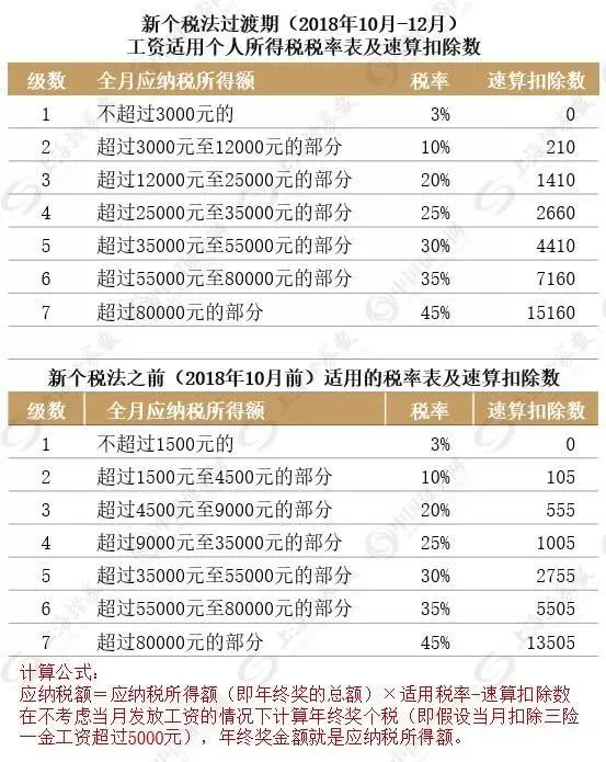 新澳门全年免费料精准，详细解答、解释与落实