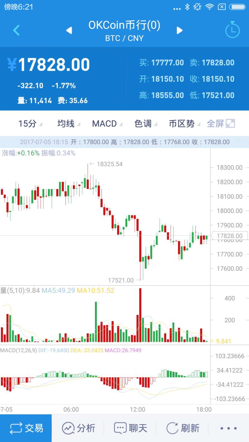 解析未来彩票趋势，探索2025年天天开好彩的策略与落实精选资料