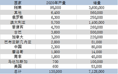 新澳天天开奖资料大全最新53精选解析，开奖数据与解析的落实之道