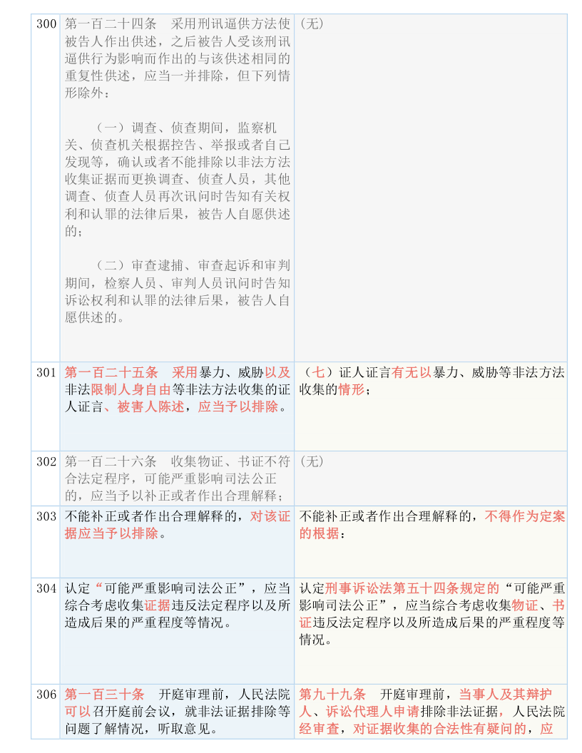 澳门码今晚新图片精选解析解释落实展望报告