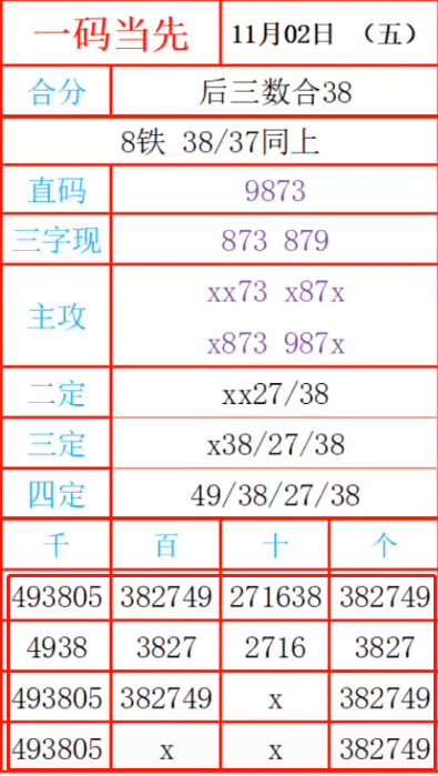 揭秘最准一肖一码一一子中特7955，深度解读与实际应用